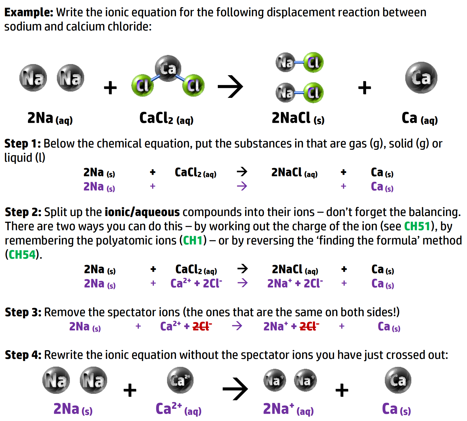 ionic-equations-mr-barnes-teaches-chemistry